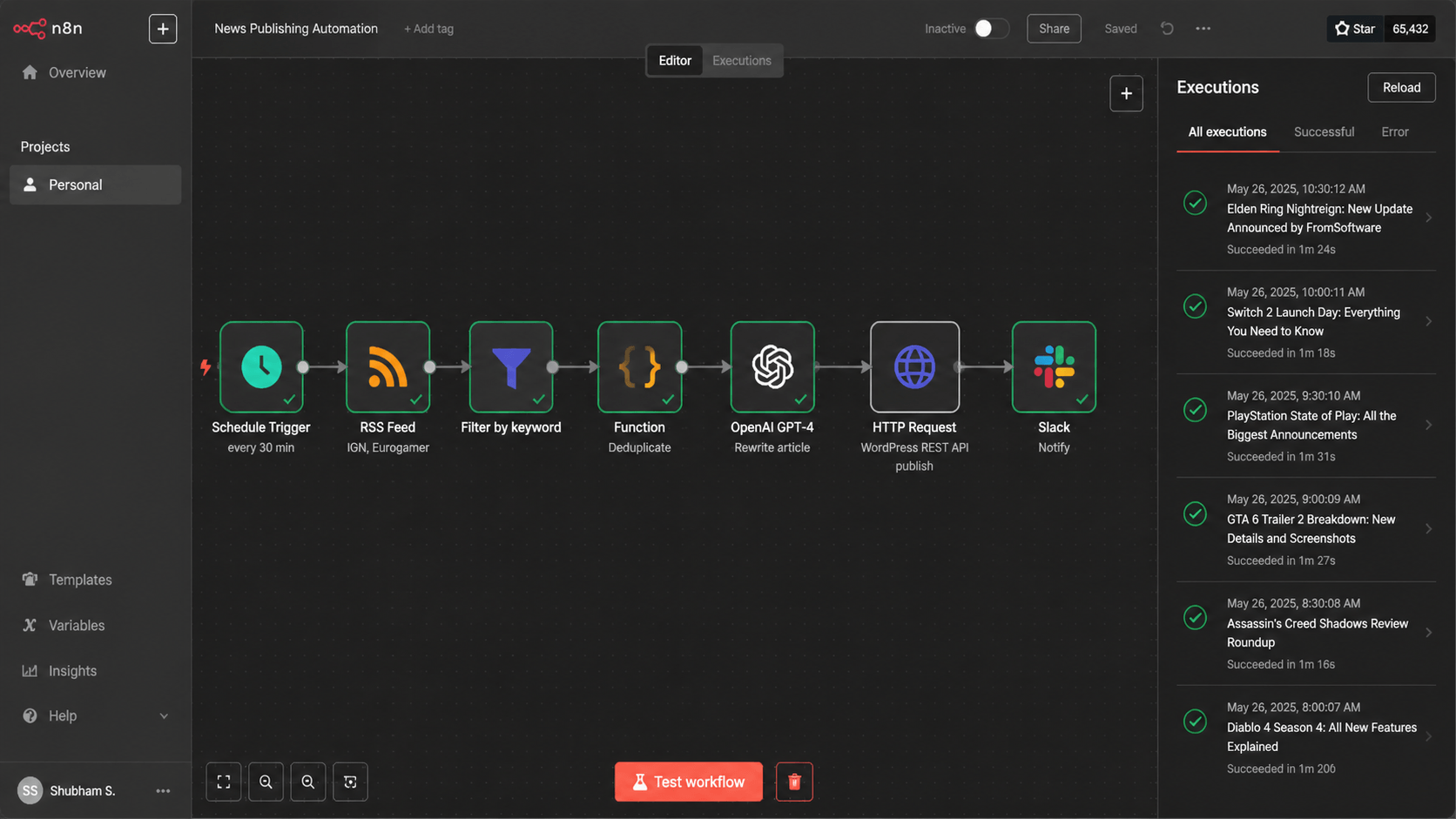 CactusPlay — AI News Publisher via n8n + WordPress