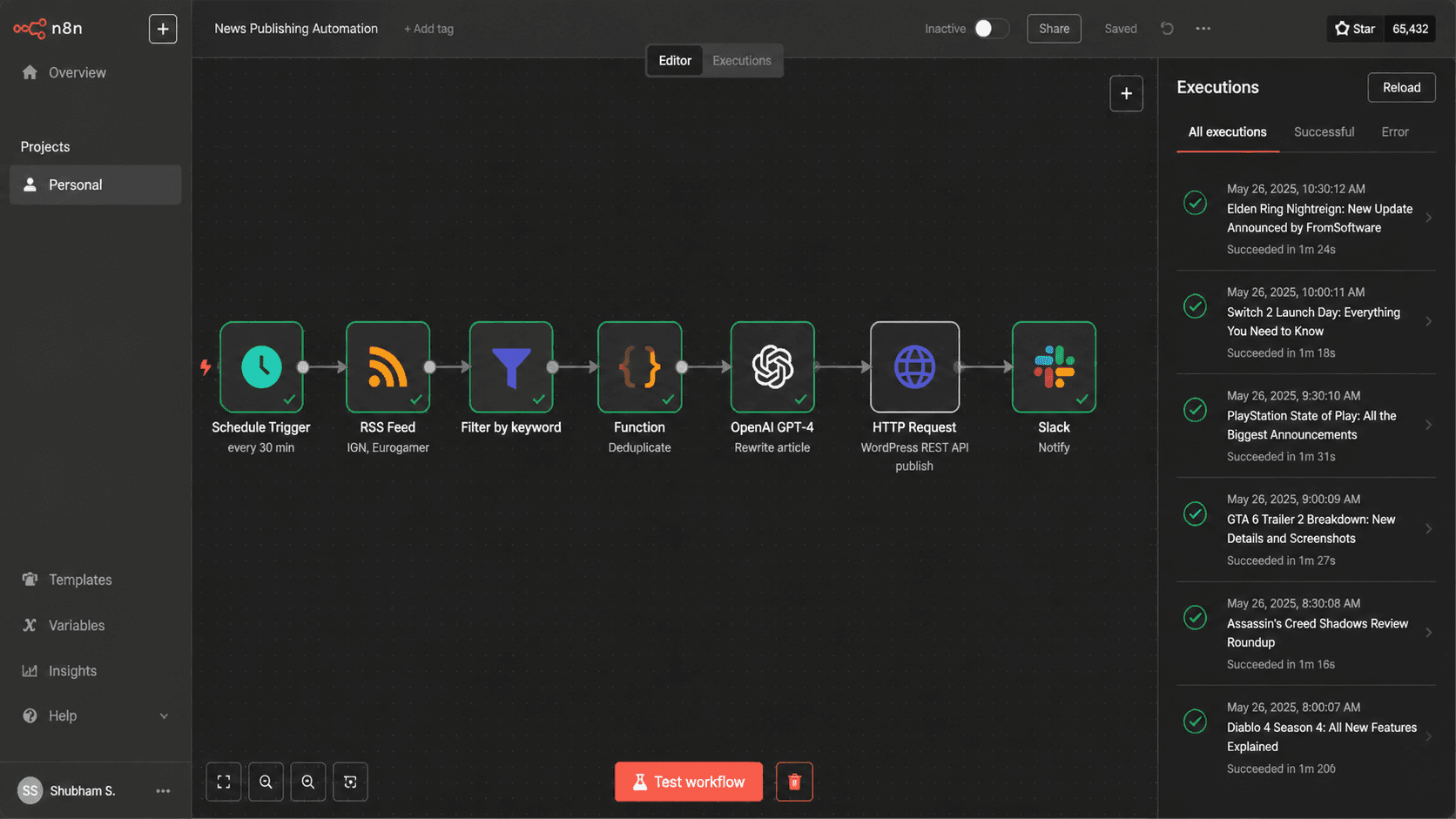 CactusPlay — ИИ-публикация новостей через n8n + WordPress