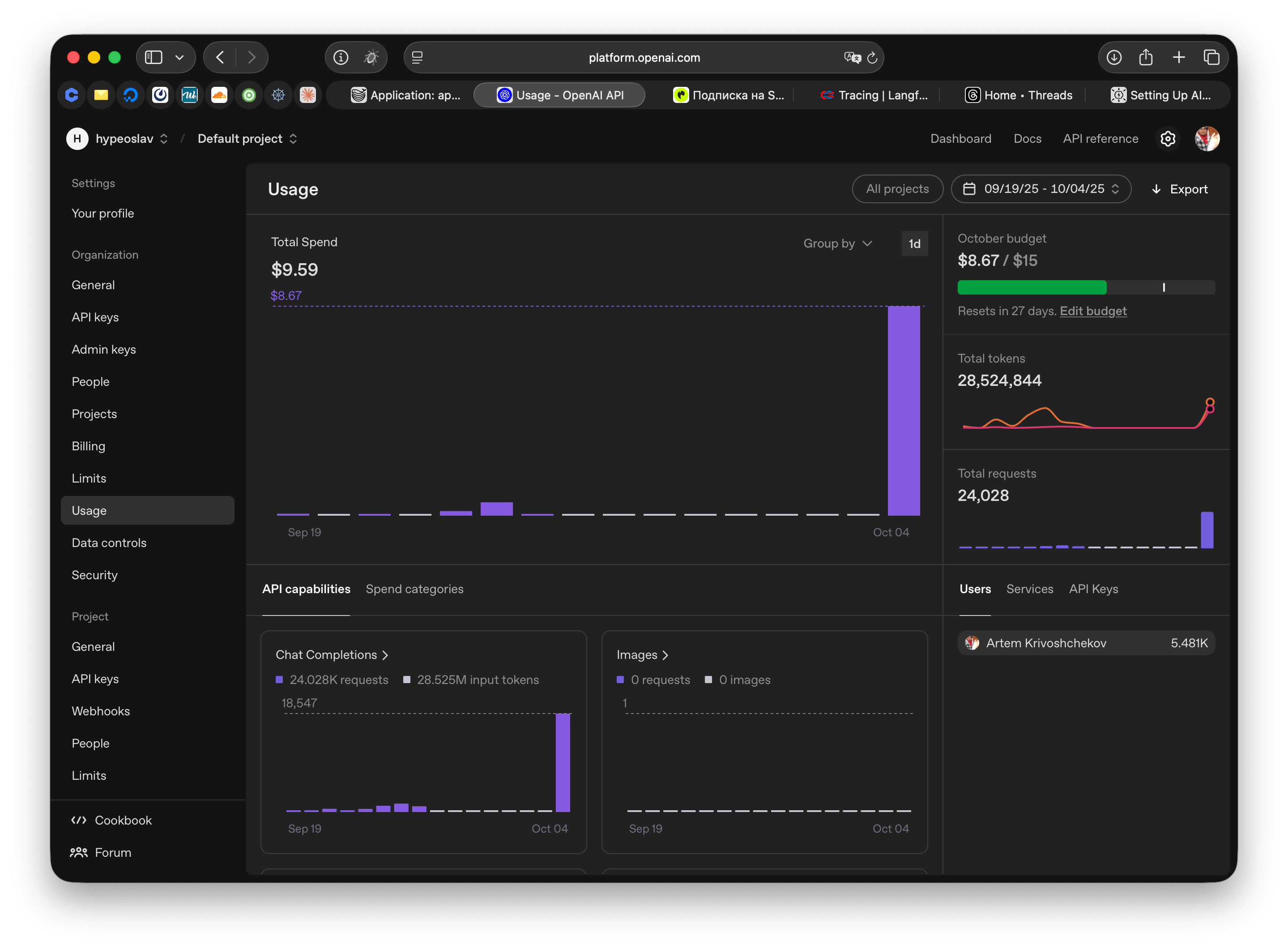 OpenAI usage statistics